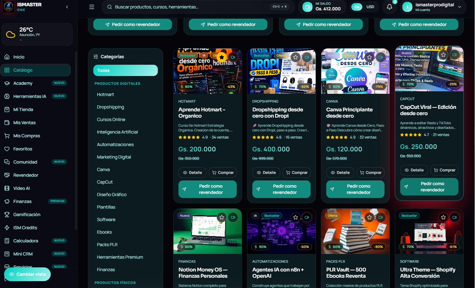 Productos digitales recomendados